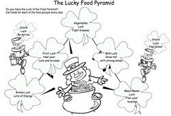 st-patricks-day-healthy-food-pyramid