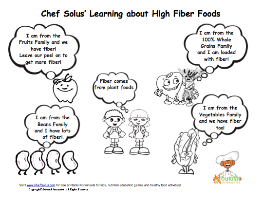 kids fiber food coloring page