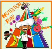 kids food pyramid nutrition games
