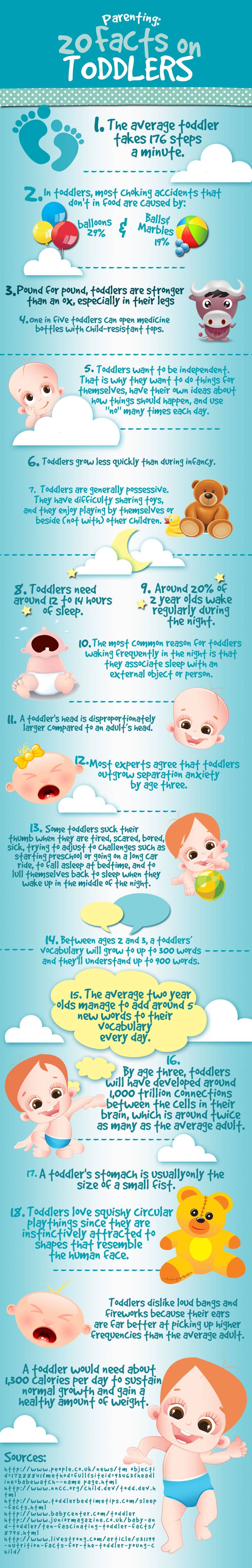 toddlers healthy eating and habits