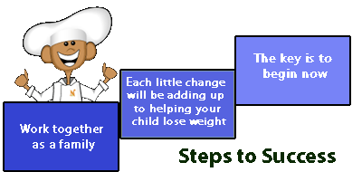 childhood obesity tips for families