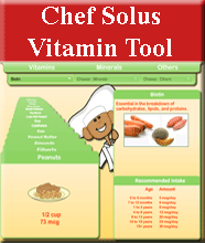 vitamins and minerals nutrient tool for parents