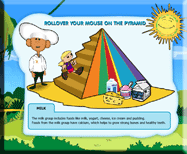 fun-kids-food-pyramid-games